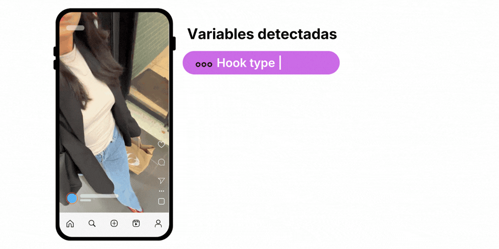 Gráficos de patrones estadísticos